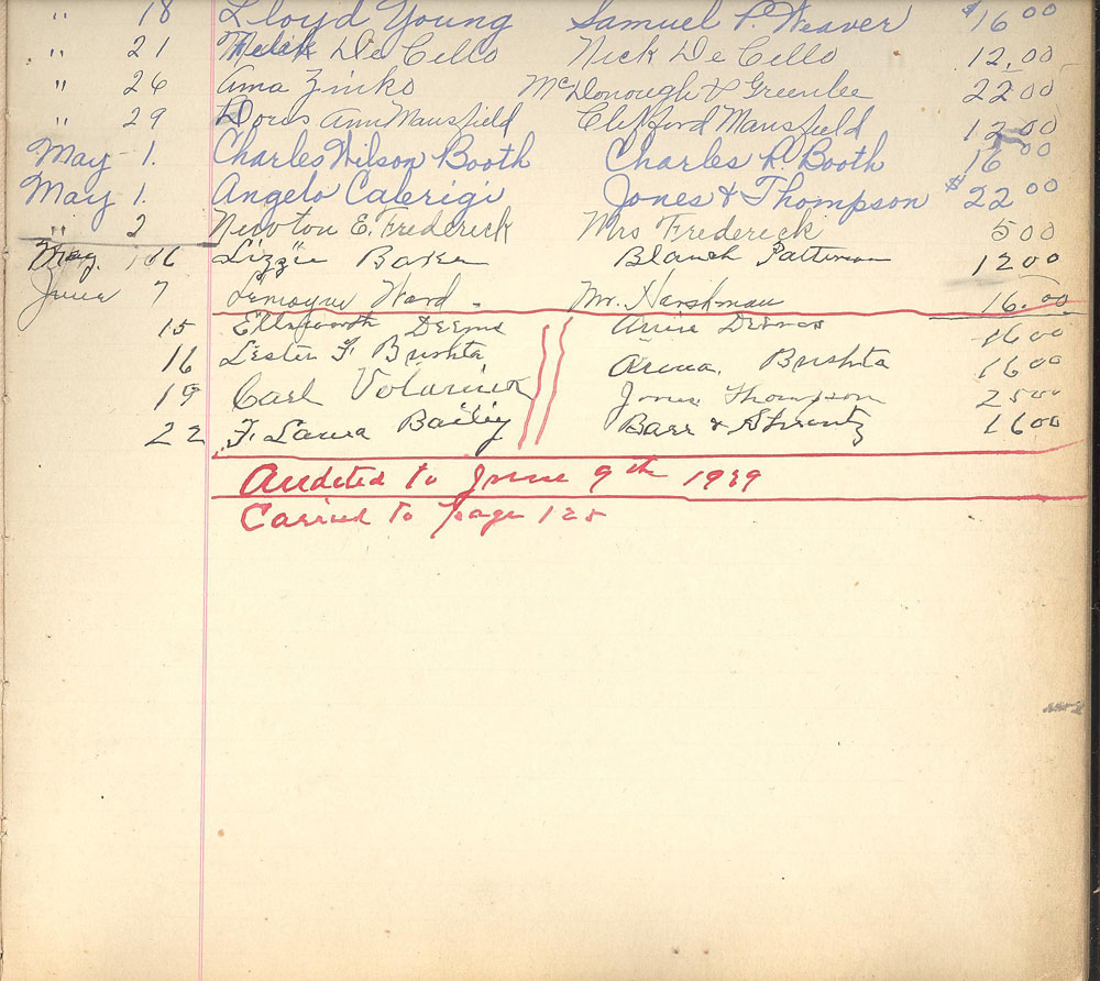 minute book